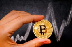 比特币回到4000美元，小牛市来了？等回到